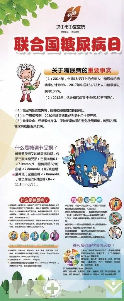 糖尿病图片(4724x10630)psd模版下载