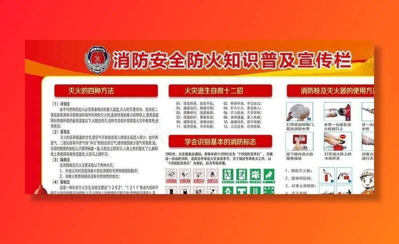 消防知识图片psd模版下载