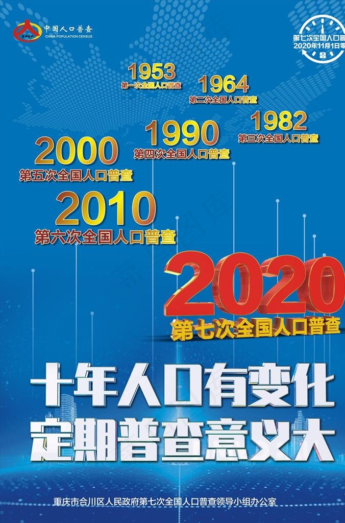 第七次人口普查十年变化海报图片(0*0像素())cdr矢量模版下载
