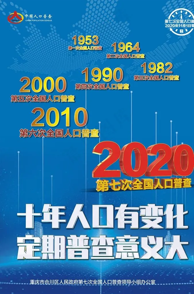 第七次人口普查十年变化海报图片(0*0像素())cdr矢量模版下载