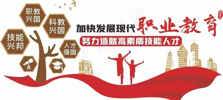 职业教育文化墙图片