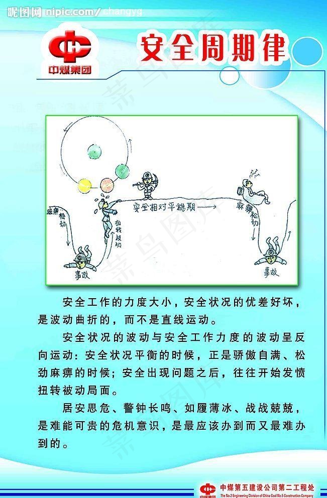 安全周期律图片psd模版下载