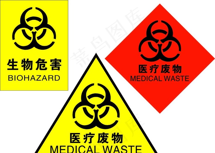 医疗废物 生物危害图片cdr矢量模版下载