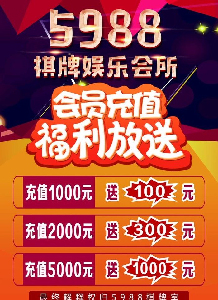 会员充值图片(2480x3508)psd模版下载