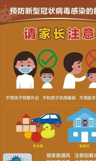 新冠病毒请家长注意海报图片