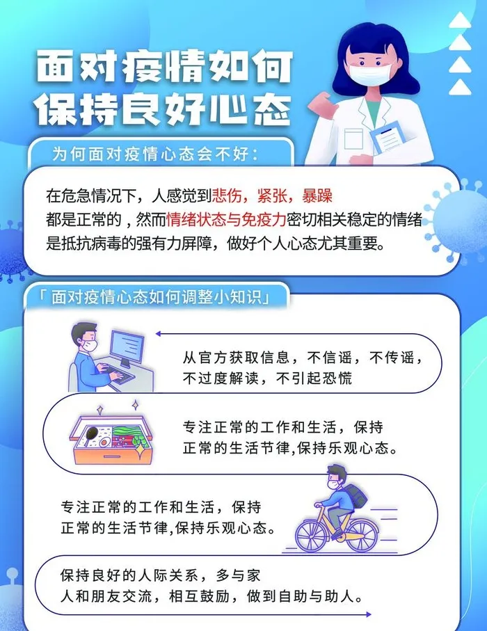 防控疫情海报,抗击新型肺炎,扫码