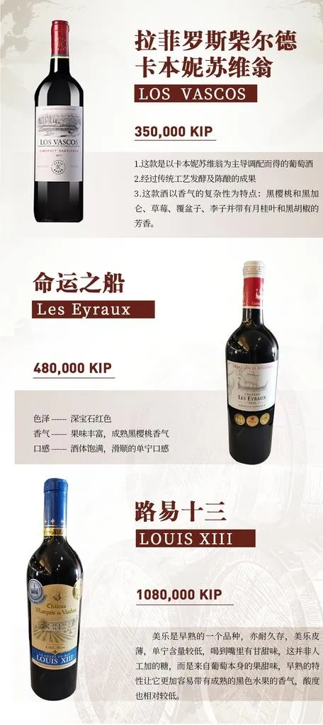 红酒介绍图片(1181x2480)psd模版下载