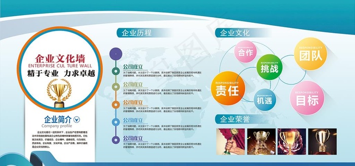 企业文化图片psd模版下载