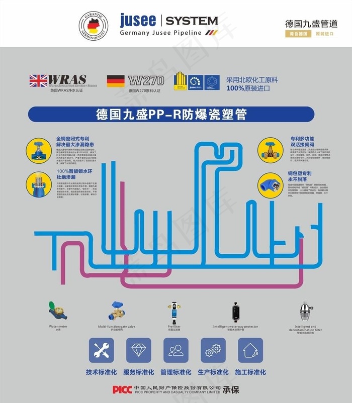 德国九盛管道展墙图片cdr矢量模版下载