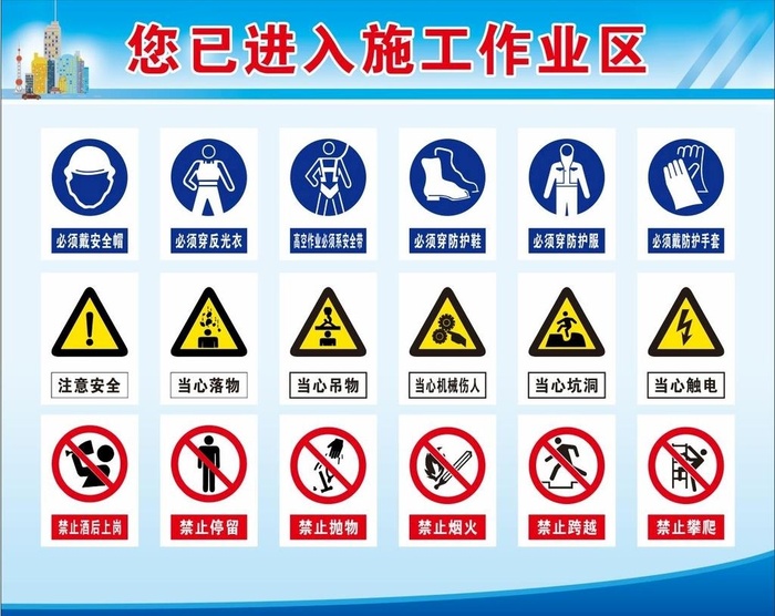 工地安全标识图片