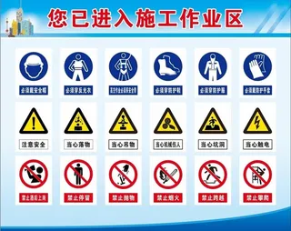 工地安全标识图片