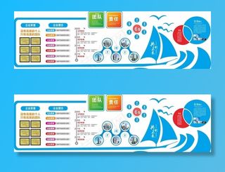 科技文化墙 企业简介 乘风破浪图片