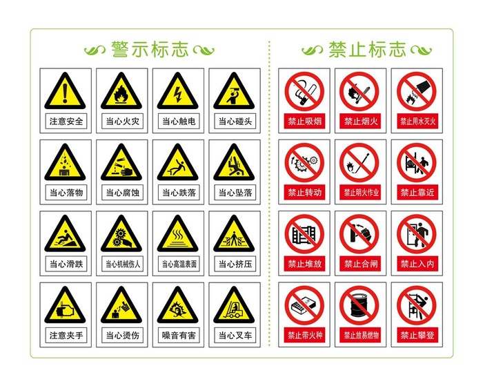 安全标识牌图片(9971x7861)psd模版下载