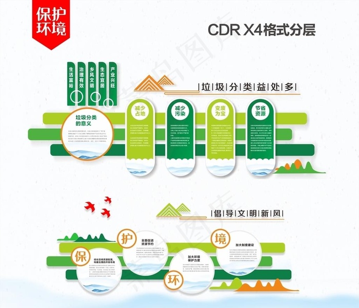 城乡环保文化墙图片cdr矢量模版下载