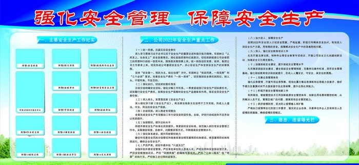 安全生产展板图片