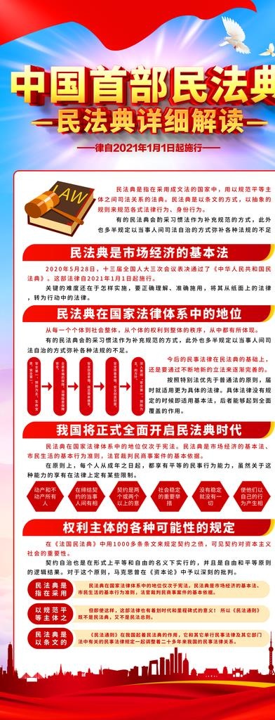 民法典图片(4133x9978)psd模版下载