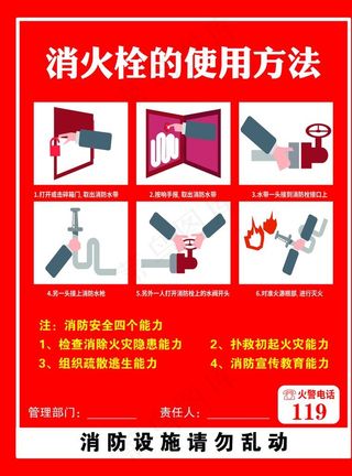 消火栓的使用方法图片