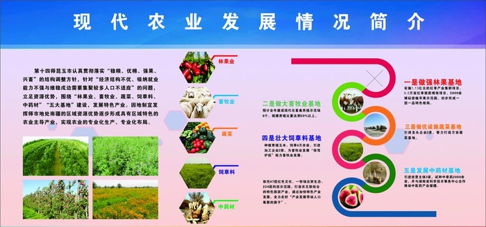 农业发展展板图片cdr矢量模版下载