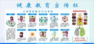 健康教育宣传栏图片