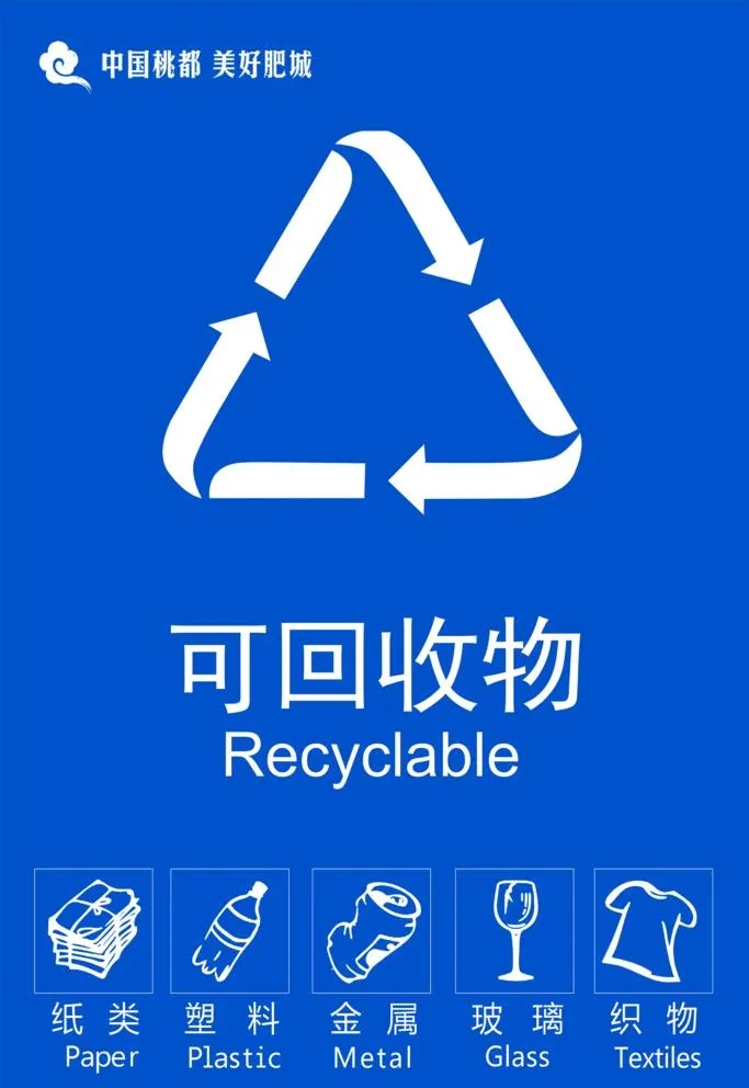 可回收物图片