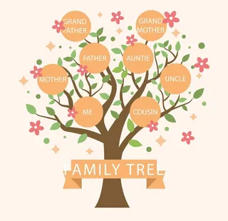 鲜花树状素材图片