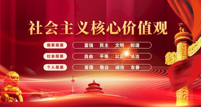*核心价值观图片