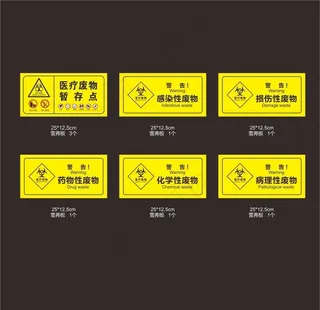 医疗废物标签图片
