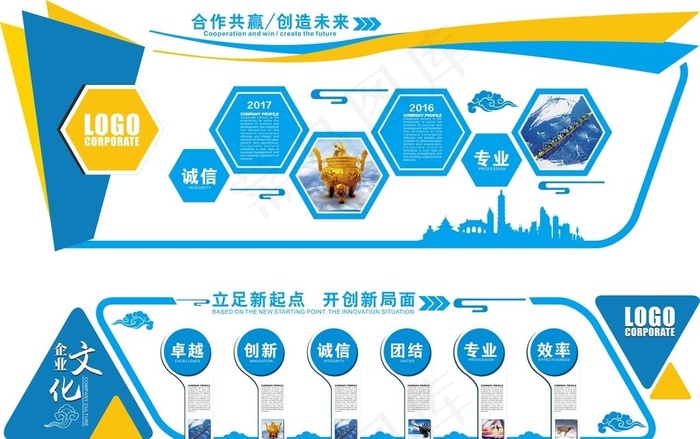 企业文化墙图片cdr矢量模版下载