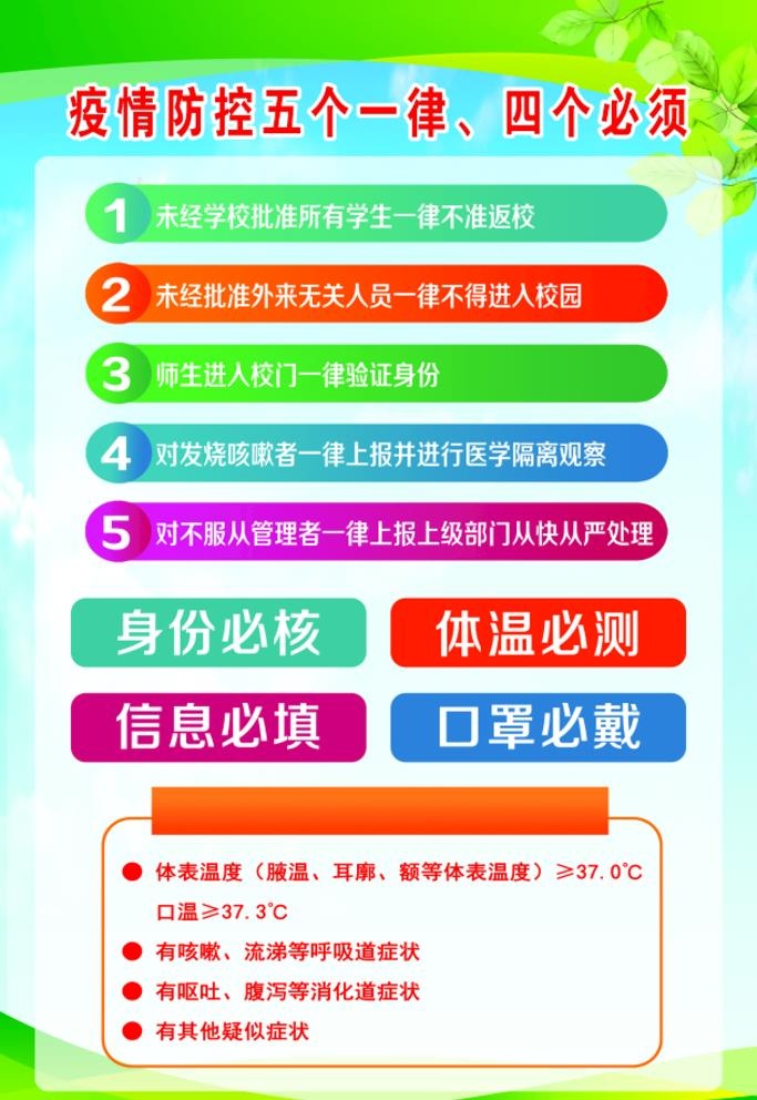 五个一律 四个必须图片cdr矢量模版下载