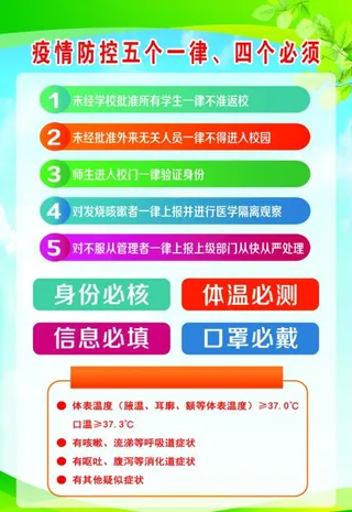 五个一律 四个必须图片