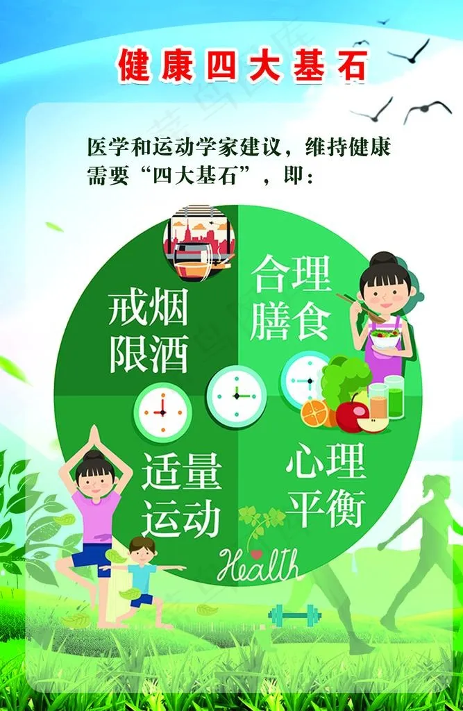 健康四大基石图片(2646x3874)psd模版下载