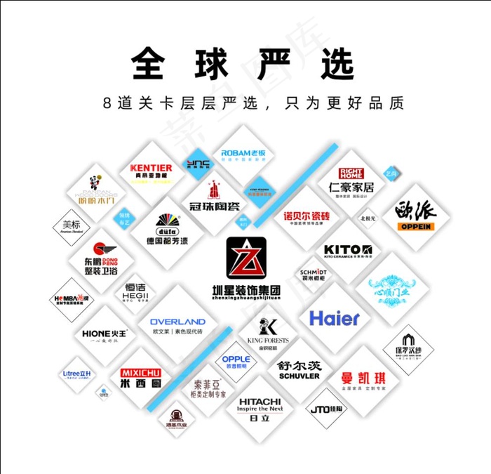 品牌LOGO  品牌墙  文化图片