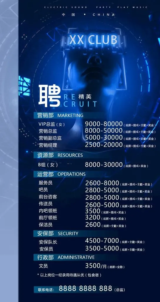 夜店招聘海报图片(1080x1920)psd模版下载