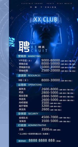 夜店招聘海报图片