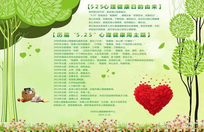 525心理健康日的由来图片