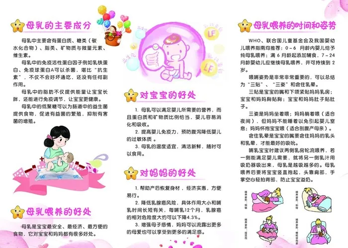 母乳喂养图片