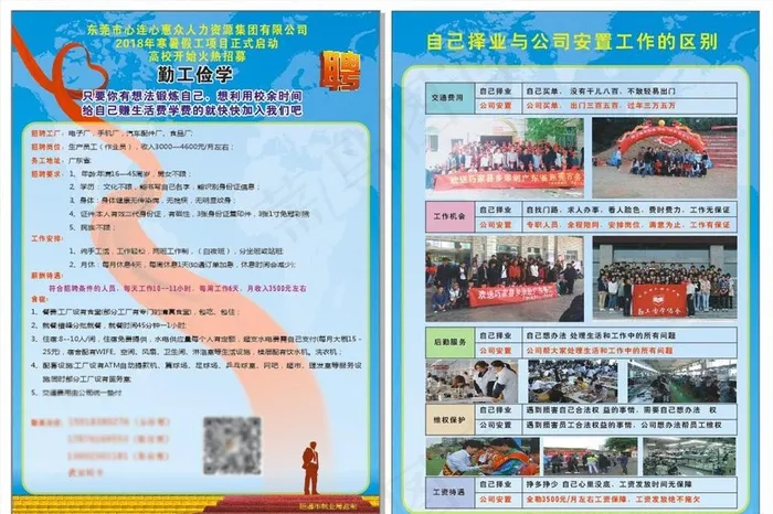 人力资源勤工俭学招聘招工宣传单图片cdr矢量模版下载