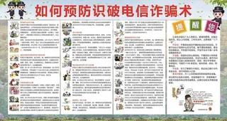 预防电信诈骗图片