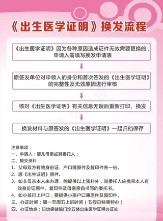 出生医学证明换发流程图片