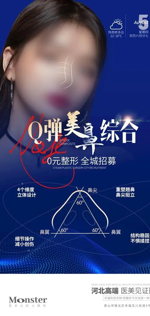 医美鼻综合图片(2099x4150)psd模版下载