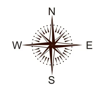 指南针 矢量图片