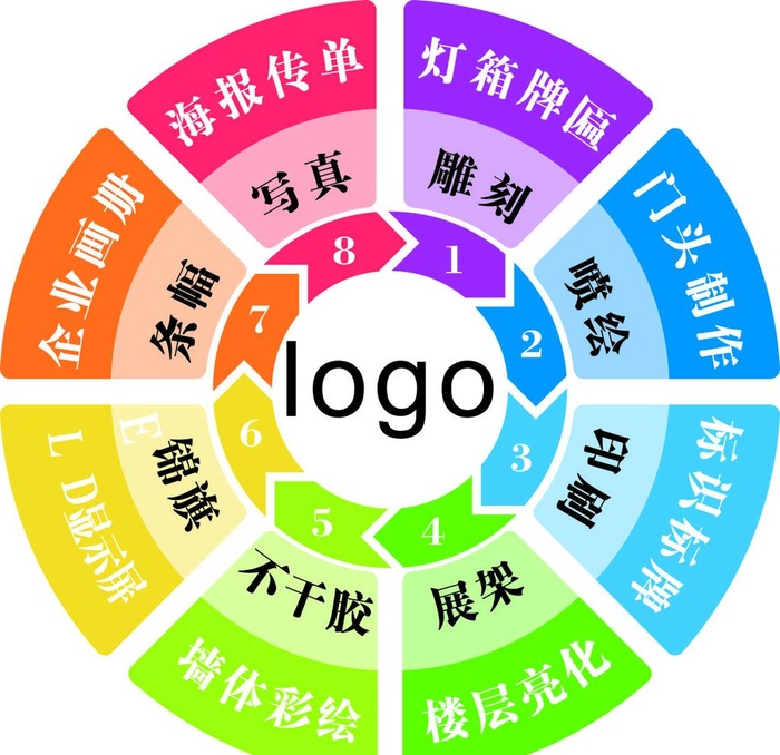 广告图片cdr矢量模版下载