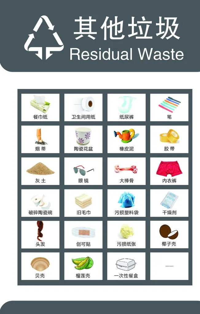 垃圾分类海报其他垃圾图片(2835x4252)