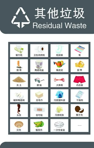垃圾分类海报其他垃圾图片