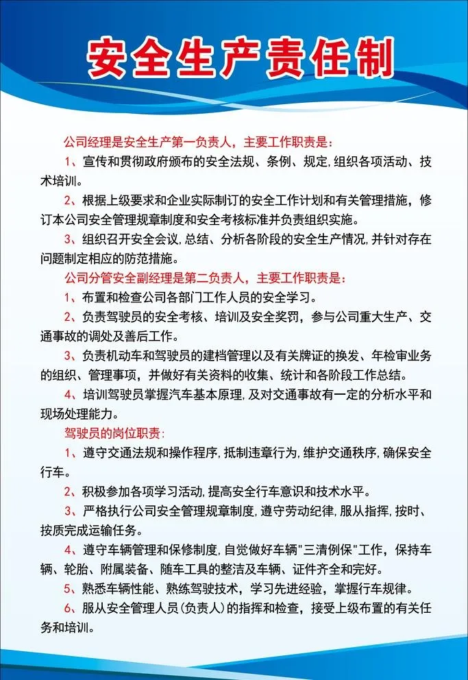 安全生产责任制图片(2362x3543)psd模版下载
