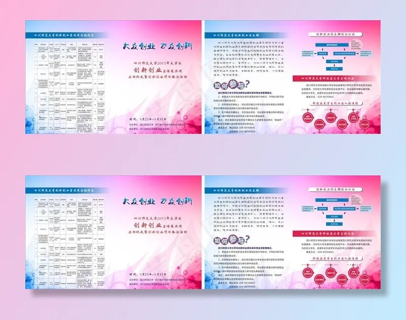 创新创业流程图图片cdr矢量模版下载