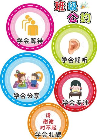 班级公约文化墙图片