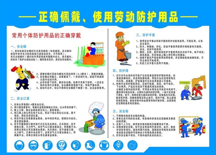 正确佩戴 使用劳动防护用品图片