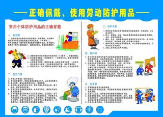 正确佩戴 使用劳动防护用品图片