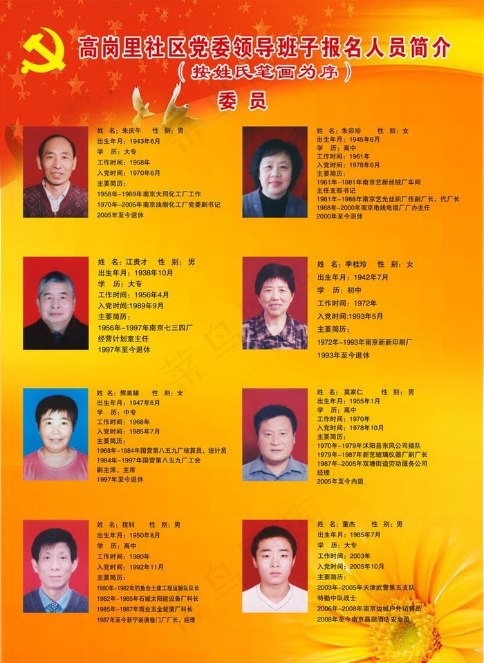 高岗里社区党委领导班子报名人员简介图片psd模版下载